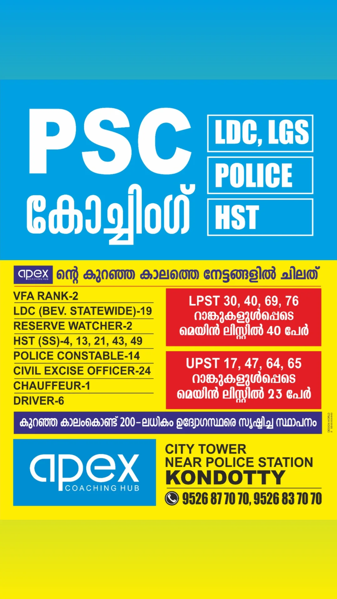 Apex Coaching Hub Kondotty